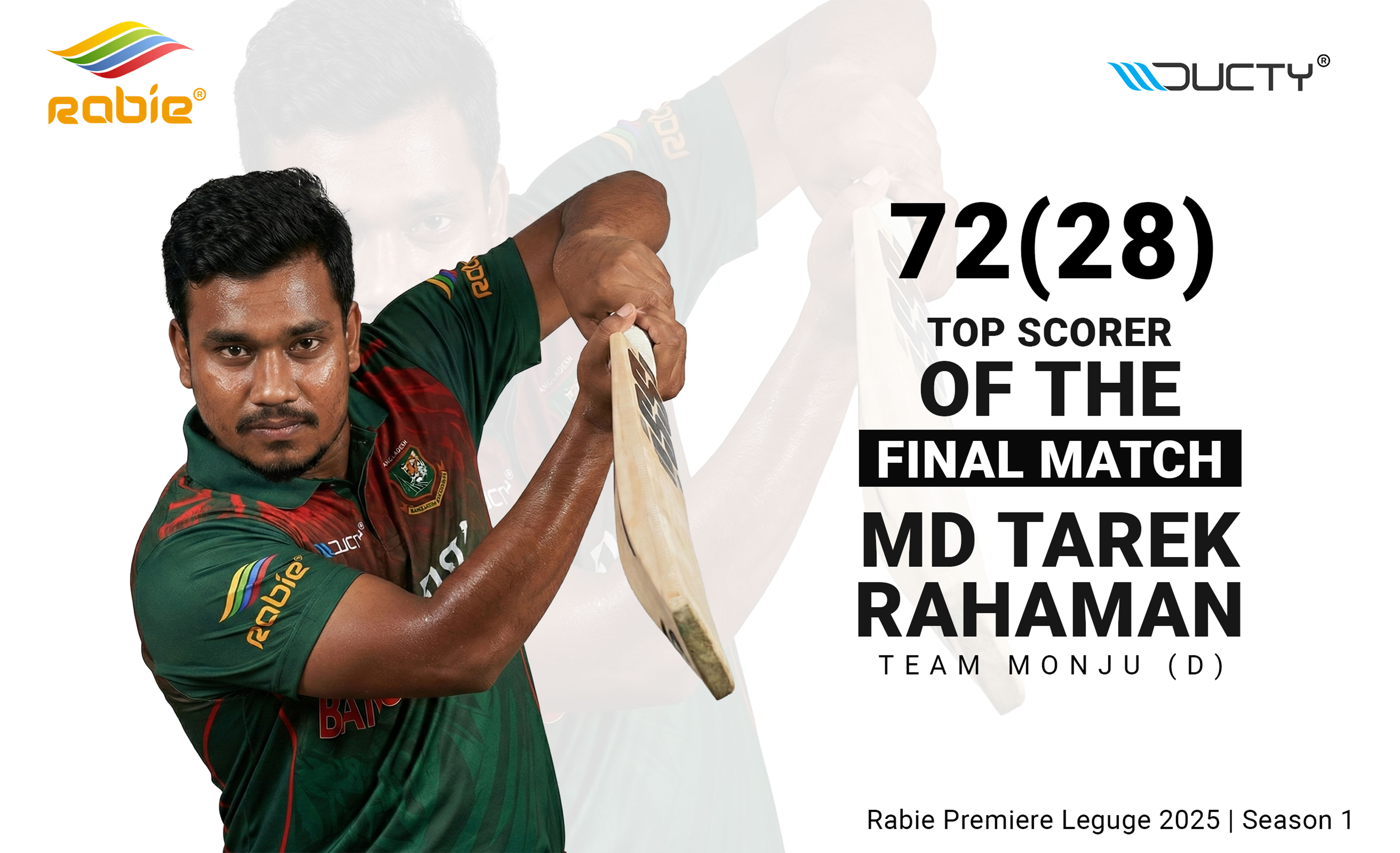 Top scorer final match card